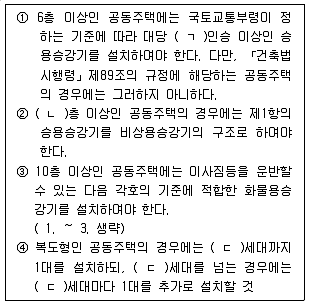 주택관리사보 2차 2017년 1회 45번 문제 그림