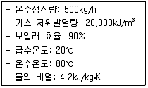 주택관리사보 2차 2018년 1회 37번 문제 그림
