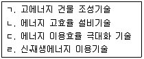 주택관리사보 2차 2018년 1회 41번 문제 그림