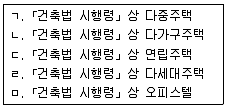 주택관리사보 2차 2019년 1회 1번 문제 그림