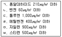 주택관리사보 2차 2019년 1회 47번 문제 그림