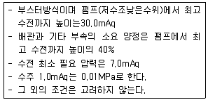 주택관리사보 2차 2019년 1회 48번 문제 그림