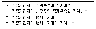 주택관리사보 2차 2020년 1회 28번 문제 그림