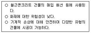 주택관리사보 2차 2020년 1회 47번 문제 그림