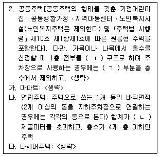 주택관리사보 2차 2020년 1회 58번 문제 그림
