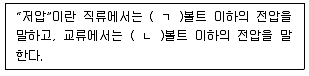 주택관리사보 2차 2020년 1회 63번 문제 그림
