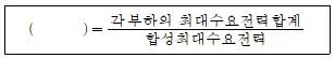 주택관리사보 2차 2020년 1회 78번 문제 그림