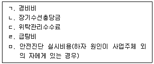 주택관리사보 2차 2021년 1회 35번 문제 그림