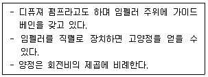 주택관리사보 2차 2021년 1회 39번 문제 그림