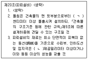 주택관리사보 2차 2021년 1회 45번 문제 그림