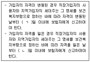 주택관리사보 2차 2021년 1회 68번 문제 그림
