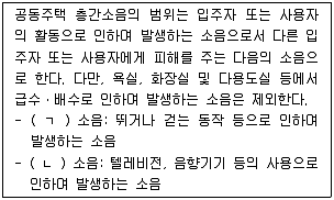 주택관리사보 2차 2021년 1회 72번 문제 그림