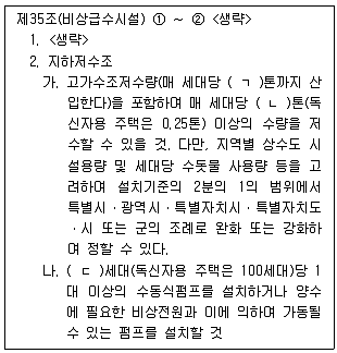 주택관리사보 2차 2021년 1회 73번 문제 그림