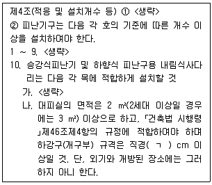 주택관리사보 2차 2021년 1회 76번 문제 그림