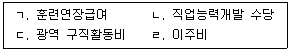 주택관리사보 2차 2022년 1회 35번 문제 그림