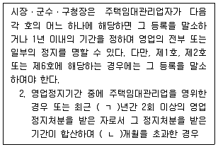 주택관리사보 2차 2022년 1회 59번 문제 그림