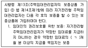 주택관리사보 2차 2022년 1회 68번 문제 그림