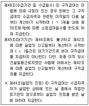 주택관리사보 2차 2022년 1회 72번 문제 그림