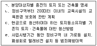주택관리사보 2차 2023년 1회 23번 문제 그림