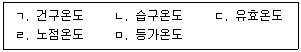 주택관리사보 2차 2023년 1회 43번 문제 그림