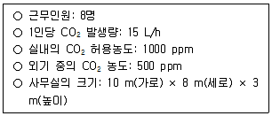주택관리사보 2차 2023년 1회 45번 문제 그림