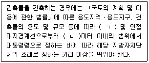 주택관리사보 2차 2023년 1회 57번 문제 그림