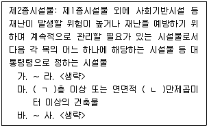 주택관리사보 2차 2023년 1회 60번 문제 그림