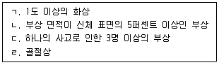주택관리사보 2차 2024년 1회 45번 문제 그림