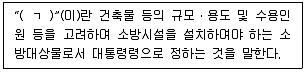 주택관리사보 2차 2024년 1회 61번 문제 그림