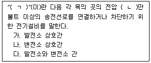 주택관리사보 2차 2024년 1회 63번 문제 그림
