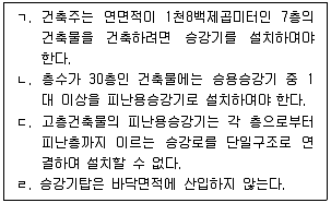 주택관리사보 2차 2025년 1회 14번 문제 그림