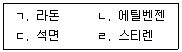 주택관리사보 2차 2025년 1회 41번 문제 그림