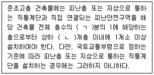 주택관리사보 2차 2025년 1회 56번 문제 그림