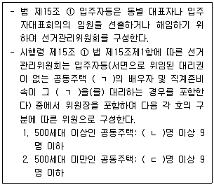 주택관리사보 2차 2025년 1회 66번 문제 그림