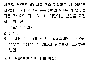 주택관리사보 2차 2025년 1회 68번 문제 그림