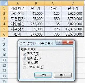 컴퓨터활용능력 2급 2013년 1회 27번 문제 그림