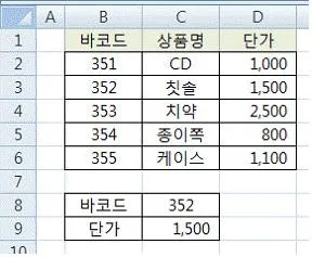 컴퓨터활용능력 2급 2014년 2회 33번 문제 그림