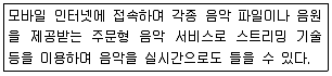 컴퓨터활용능력 2급 2015년 1회 1번 문제 그림