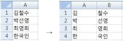 컴퓨터활용능력 2급 2017년 1회 23번 문제 그림