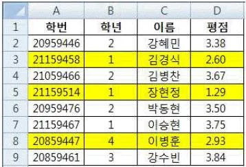 컴퓨터활용능력 2급 2017년 1회 28번 문제 그림