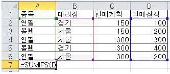 컴퓨터활용능력 2급 2017년 2회 36번 문제 그림