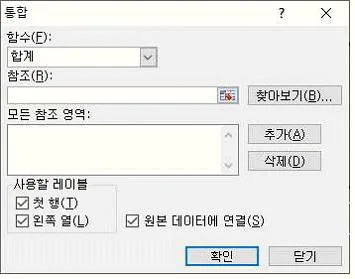 컴퓨터활용능력 2급 2020년 2회 28번 문제 그림