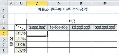 컴퓨터활용능력 2급 2020년 2회 33번 문제 그림