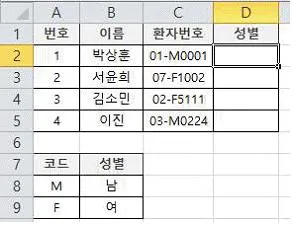 컴퓨터활용능력 2급 2020년 2회 35번 문제 그림