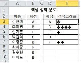 컴퓨터활용능력 2급 2020년 2회 39번 문제 그림