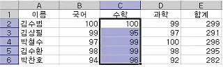 컴퓨터활용능력 3급(폐지) 2007년 2회 28번 문제 그림