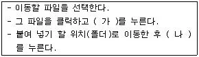 컴퓨터활용능력 3급(폐지) 2007년 3회 1번 문제 그림