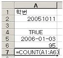 컴퓨터활용능력 3급(폐지) 2008년 3회 28번 문제 그림