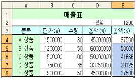 컴퓨터활용능력 3급(폐지) 2009년 2회 38번 문제 그림