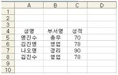 컴퓨터활용능력 3급(폐지) 2009년 4회 30번 문제 그림